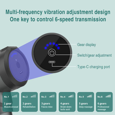 Weiß 1500mAh professionelle Fasziengewehr Massagewaffe Umweltfreundliche und Akupressur Massage