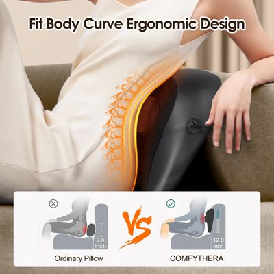 500mA Ladekurrent Hals- und Rückenmassager zur Schmerzlinderung 19,05 x 30,48 x 33,02 cm