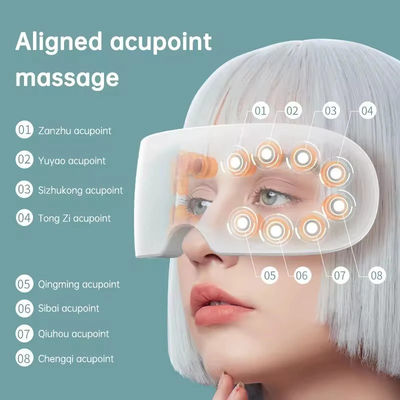 Sagen Sie Abschied von trockenen Augen mit Smart Massager Heat Micro Shock Technologie Augenmassager