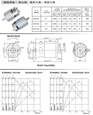 0.2KG Bürstenmotor für automatischen Türmotor 775 12V 24V 50W elektrischer Mikro-Gleichstrommotor